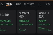 临猗连连数字，突然暴涨超60%！发生了什么？