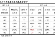 临猗国泰海通荀玉根：2015年牛市十周年思考，宁做乌龟，不做兔子