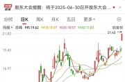 临猗刚刚，集体大涨！机构预测业绩高增长名单出炉