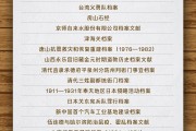临猗国家档案局公布第六批《中国档案文献遗产名录》