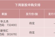 临猗下周，半导体细分龙头来了