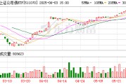 临猗5分钟成交超71亿元！多只债券ETF成交异动 大资金扫货迹象明显