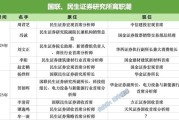 临猗牟一凌离职民生！国联民生最全高管分工出炉